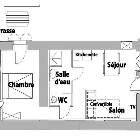 Apartmán La Ferme Du Marais Girard *